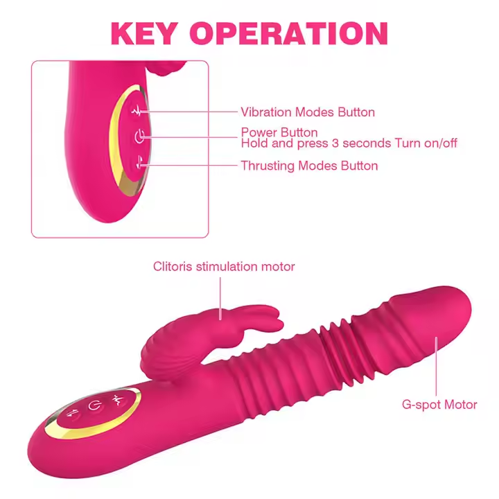 Rabbit Vibrator Triple Action G Spot Vibrator